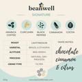Signature Beanwell (250g)