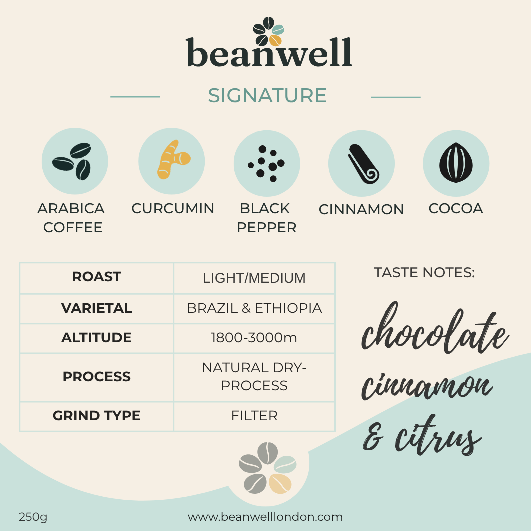 Signature Beanwell (250g)